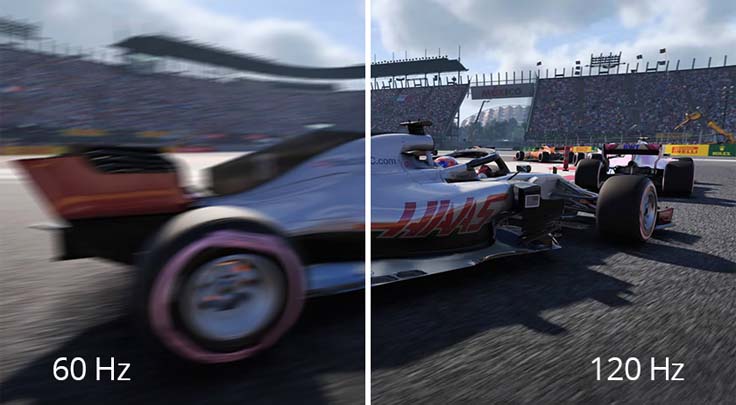 Comparação de Frequência 60Hz ou 120Hz